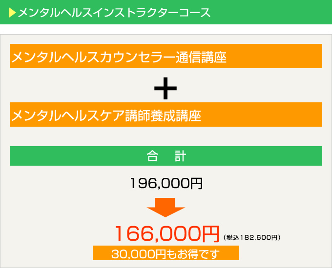 メンタルヘルスインストラクターコース