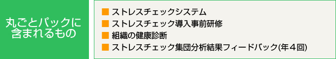 丸ごとパックに含まれるもの：■ ストレスチェックシステム■ スレスチェック導入事前研修■ 組織の健康診断■ ストレスチェック集団分析結果フィードバック(年４回)